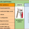 m|care - Installation Assistance ONSITE for Card Printers