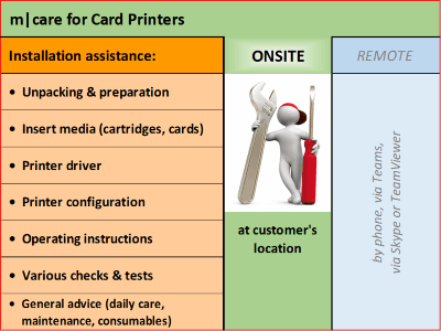m|care - Installation Assistance ONSITE for Card Printers