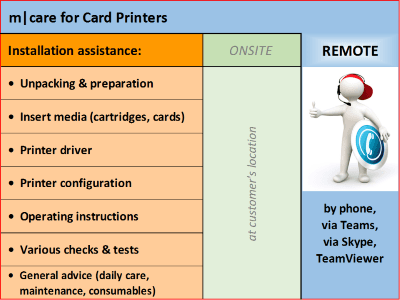 m|care - Installation Assistance REMOTE for Card Printers