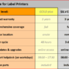 m|care - Service Contract SILVER Plus for Label Printers