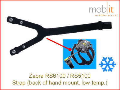 Zebra RS5100 / RS6100 Wearable Scanners, Back of Hand Mount - Replacement Strap